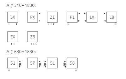 TERMA GRID napojenia